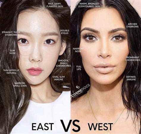 western vs eastern rhinoplasty.